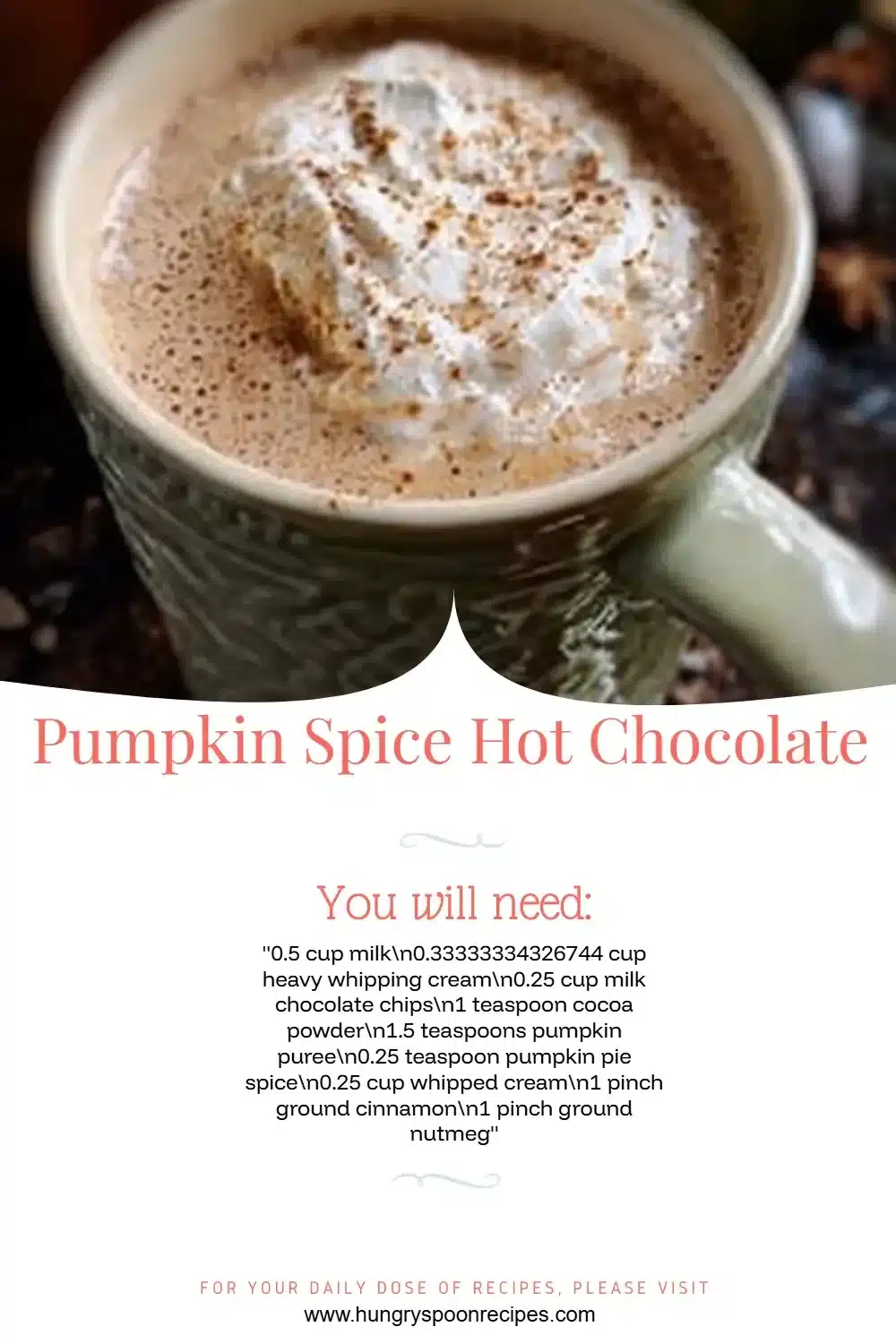 Pumpkin Spice Hot Chocolate 1 Cup of delicious pumpkin spice hot chocolate topped with whipped cream and spices